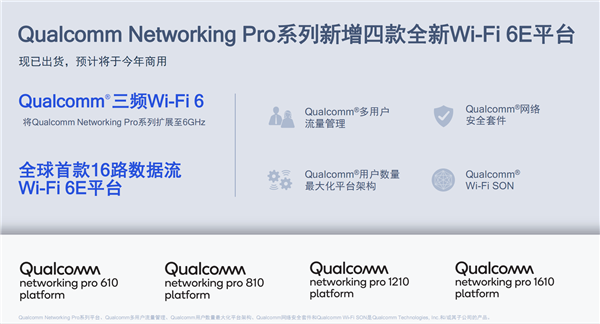 高通发布Wi-Fi 6E四大平台：首创16路数据流、2000个并发用户