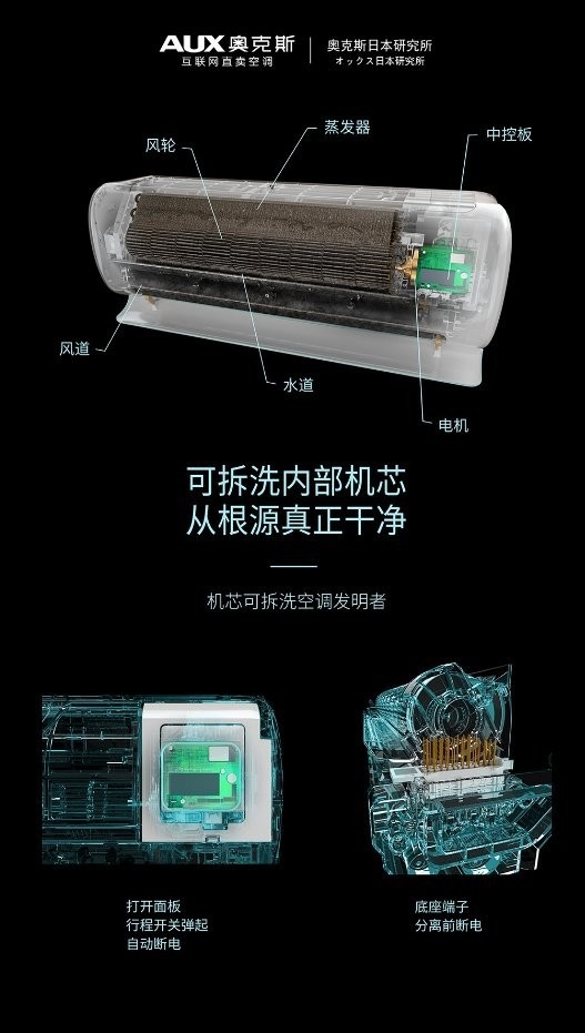 奥克斯机芯可拆洗空调发布：30秒拆卸、1.5匹3999元