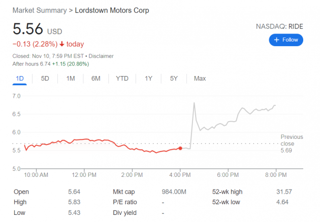 富士康2.3亿美元正式收购洛兹敦汽车工厂 但不包括电池模块等特定资产