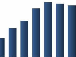 收入增速创十年新高 中国移动2021年业绩出炉